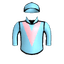 Zooming