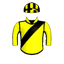 Focus Point