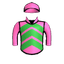 Martiniwithatwist