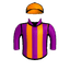 The Top Bar