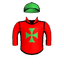 Axopar