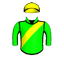 Eakly