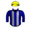 Swift Duke