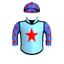 Astrodean