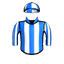 ILBDARE