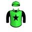 YORKEL