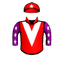 MAGHLAAK