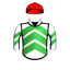 ZANAHIYR