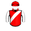 GLOBAL CONSORT