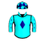 NUNYA