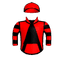 TIMESTREAM