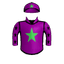 NEIGH BOTHA
