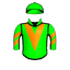 GAPPER
