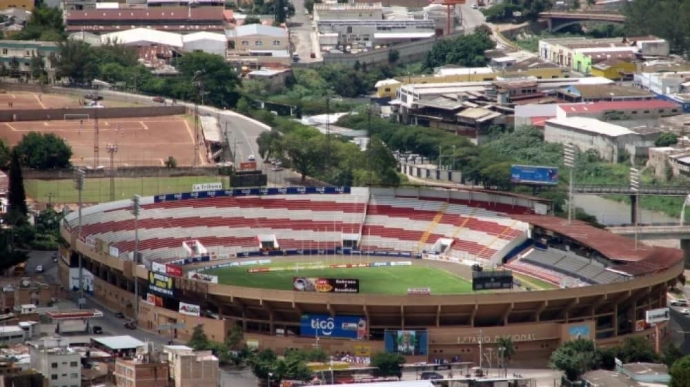 Estadio Nacional: The Heartbeat of Peruvian Football and National Pride