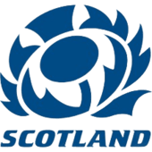Scotland